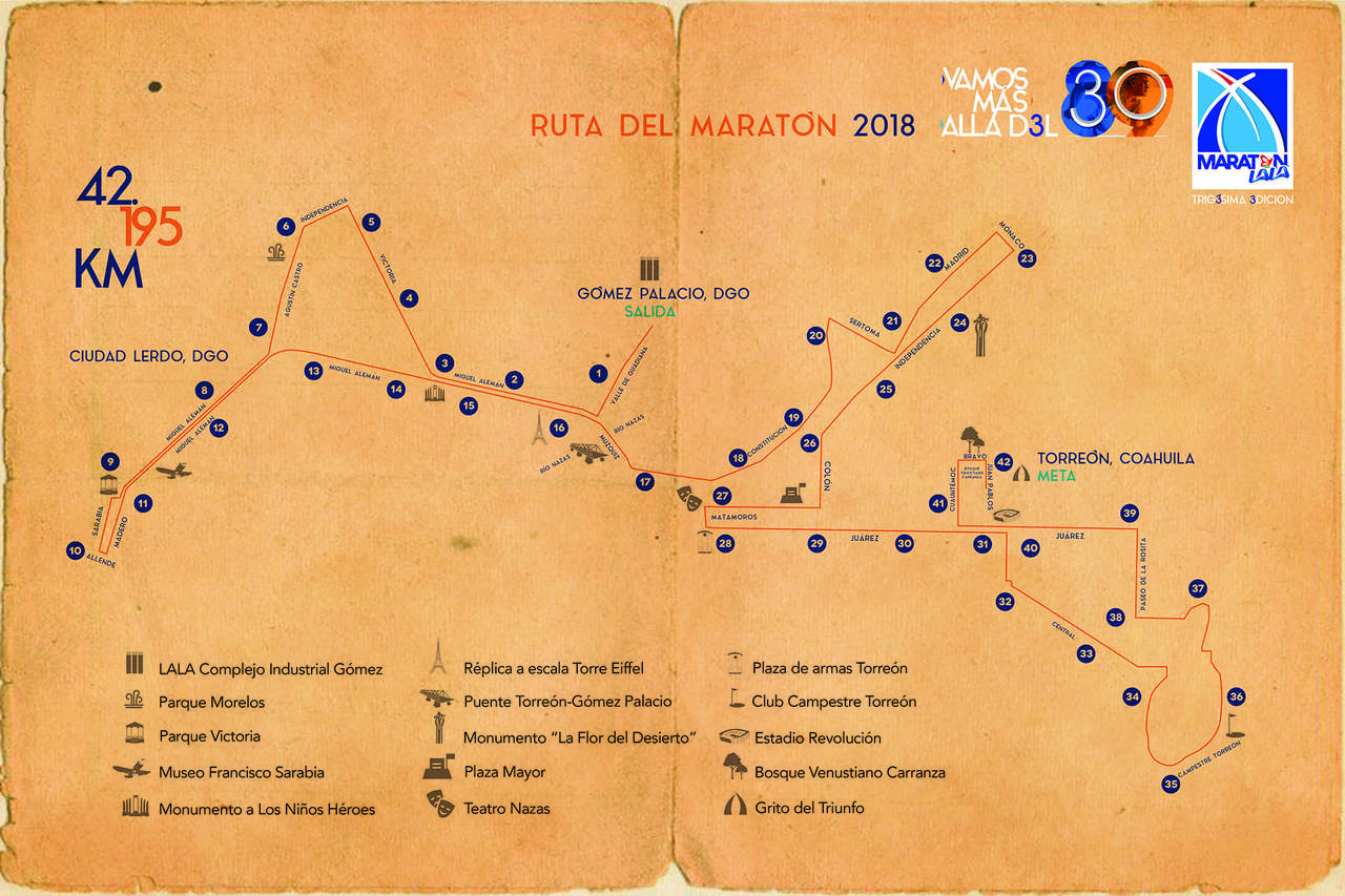 ruta maraton lala