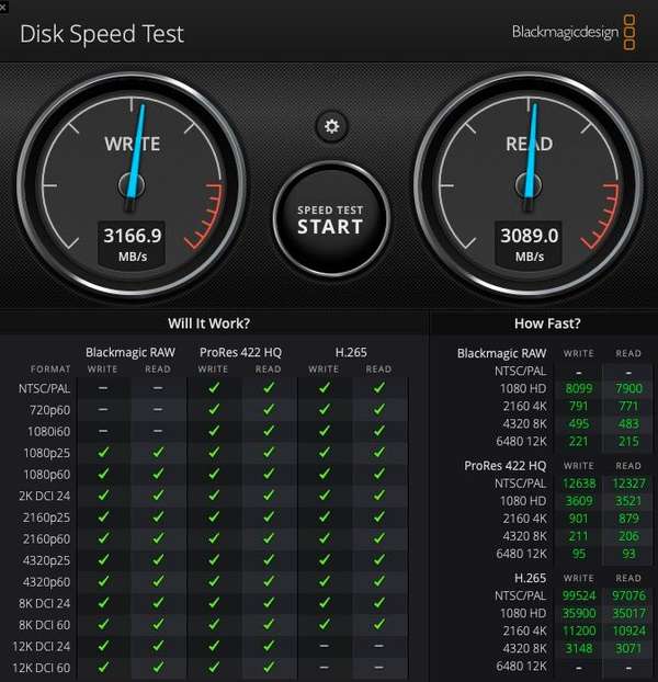 2024/06/velocidadnvme